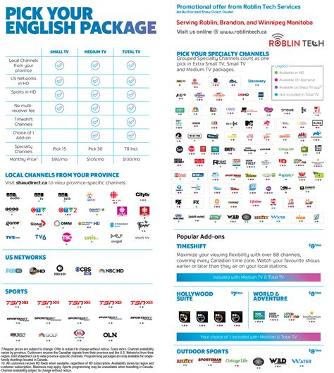 shaw theme pack list.